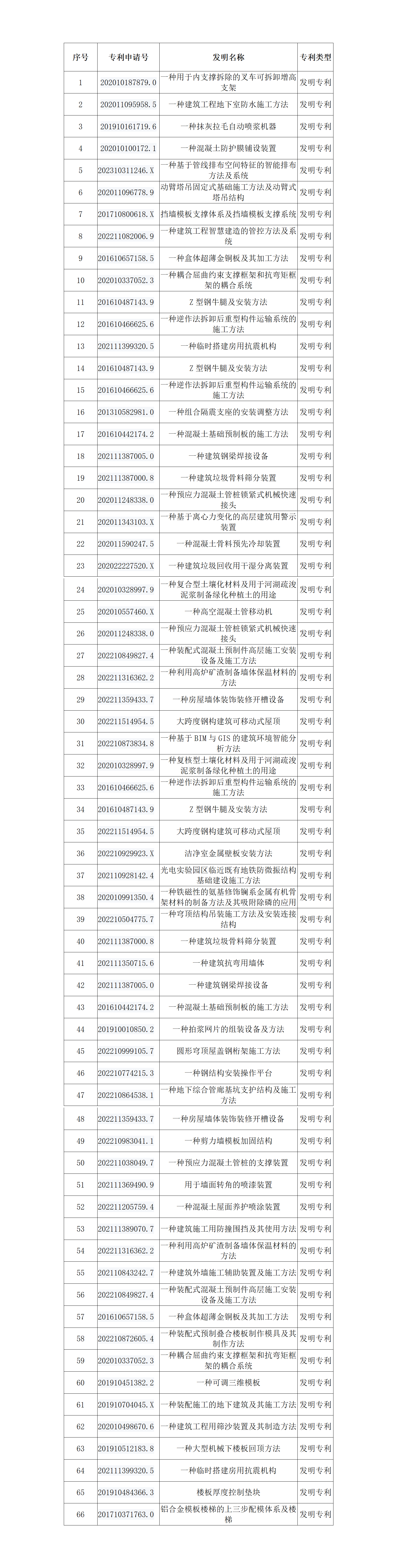 专利.png