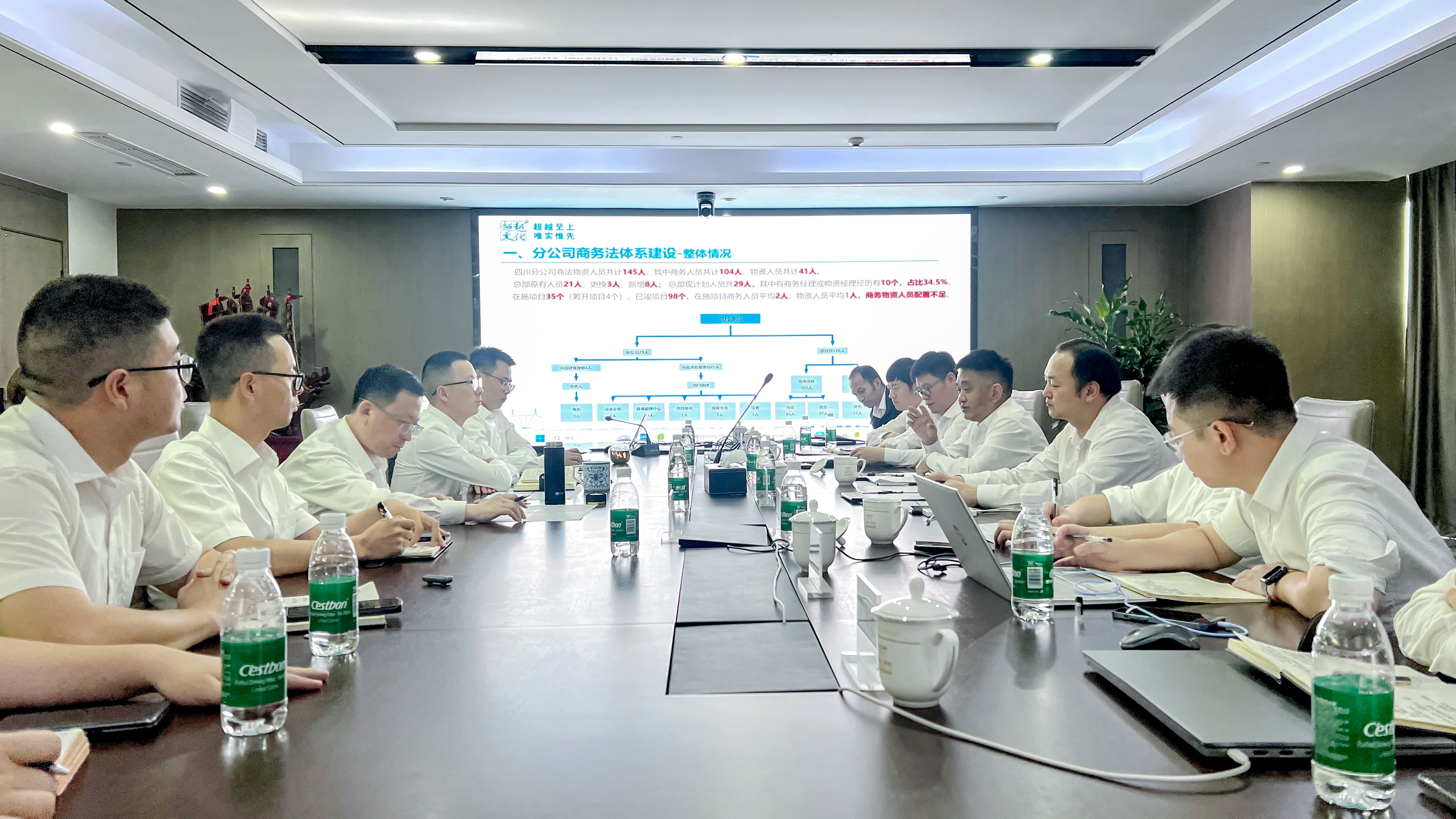 刘四海一行到四川分公司调研-2.jpg